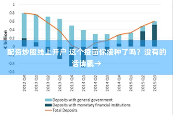 配资炒股线上开户 这个疫苗你接种了吗？没有的话请戳→