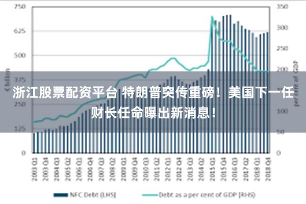 浙江股票配资平台 特朗普突传重磅！美国下一任财长任命曝出新消息！