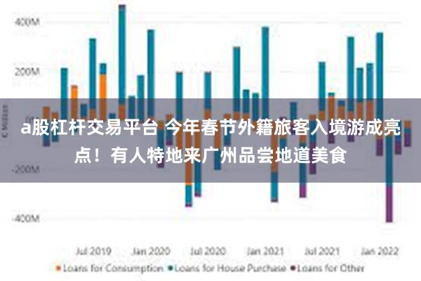 a股杠杆交易平台 今年春节外籍旅客入境游成亮点！有人特地来广州品尝地道美食