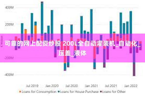 可靠的网上配资炒股 200L全自动灌装机_自动化_压盖_液体