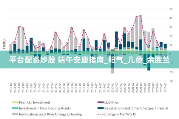 平台配资炒股 端午安康指南_阳气_儿童_余胜兰