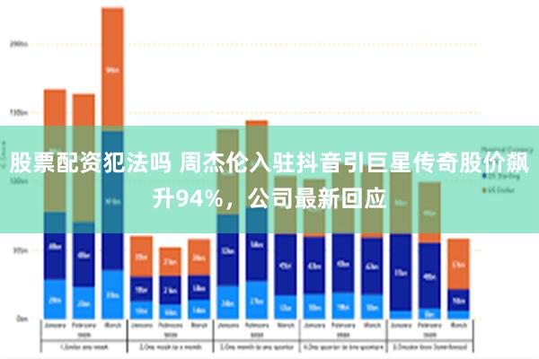 股票配资犯法吗 周杰伦入驻抖音引巨星传奇股价飙升94%，公司最新回应