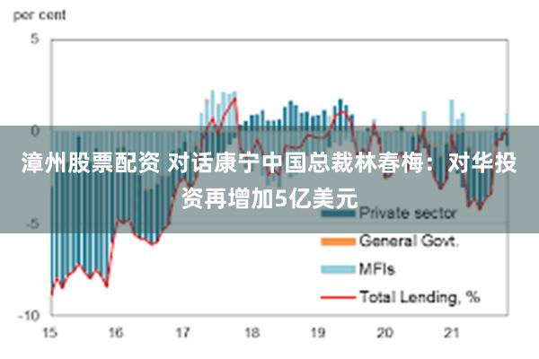 漳州股票配资 对话康宁中国总裁林春梅：对华投资再增加5亿美元