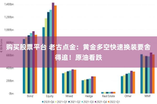 购买股票平台 老古点金：黄金多空快速换装要舍得追！原油看跌