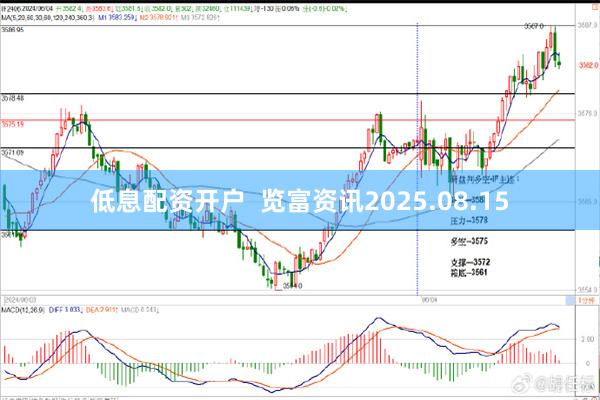 低息配资开户  览富资讯2025.08.15