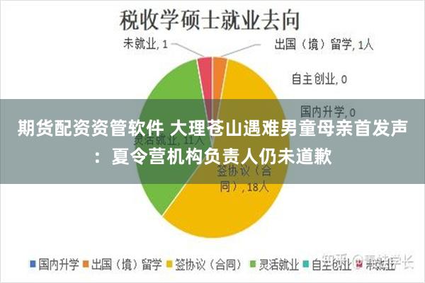 期货配资资管软件 大理苍山遇难男童母亲首发声：夏令营机构负责人仍未道歉