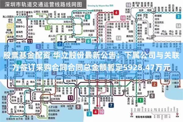 股票基金配资 华立股份最新公告：下属公司与关联方签订采购合同合同总金额暂定5928.47万元