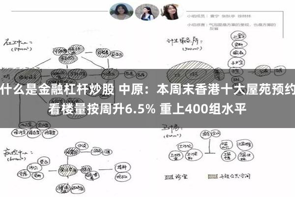 什么是金融杠杆炒股 中原：本周末香港十大屋苑预约看楼量按周升6.5% 重上400组水平