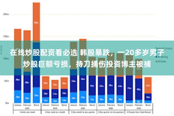 在线炒股配资看必选 韩股暴跌，一20多岁男子炒股巨额亏损，持刀捅伤投资博主被捕