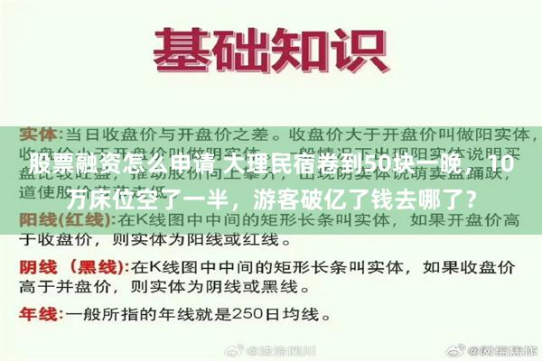 股票融资怎么申请 大理民宿卷到50块一晚,10万床位空了一半,游客破亿了钱去哪了?