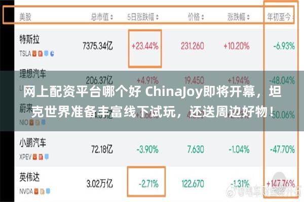 网上配资平台哪个好 ChinaJoy即将开幕，坦克世界准备丰富线下试玩，还送周边好物！