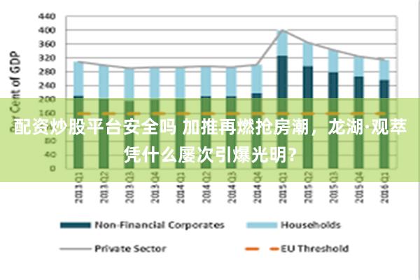 配资炒股平台安全吗 加推再燃抢房潮，龙湖·观萃凭什么屡次引爆光明？