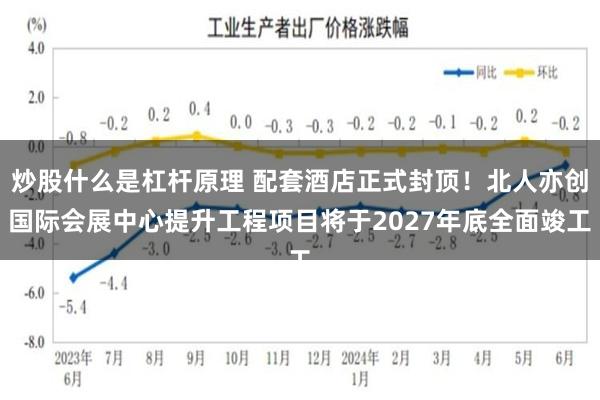 炒股什么是杠杆原理 配套酒店正式封顶！北人亦创国际会展中心提升工程项目将于2027年底全面竣工