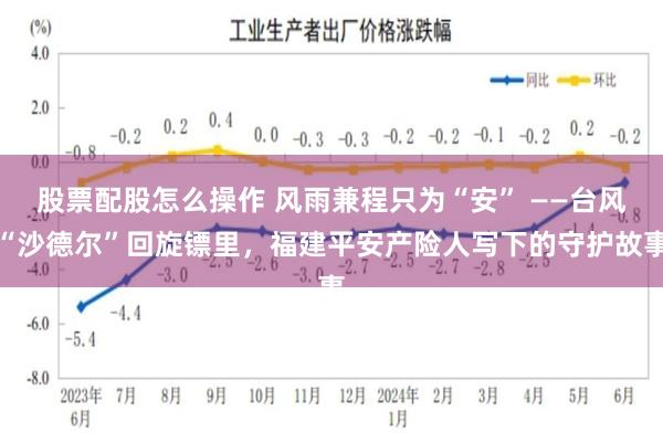 股票配股怎么操作 风雨兼程只为“安” ——台风“沙德尔”回旋镖里，福建平安产险人写下的守护故事
