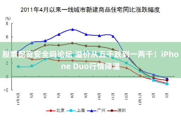 股票配资安全吗论坛 溢价从五千跌到一两千!iPhone Duo行情降温